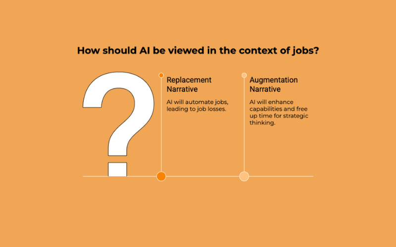 The continued innovation in the Artificial Intelligence (AI) space is exciting, but let's be honest: it also brings a wave of uncertainty, especially about jobs. What does AI's ability to write articles, create images, compose music, and even code and build applications mean for human creators and entrepreneurs? Is artificial intelligence a serious threat that will make human skills useless in the near future, a helpful assistant, or something else entirely?