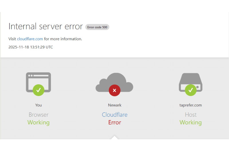 Major Cloudflare Outage Disrupts ChatGPT, X and Other Key Services